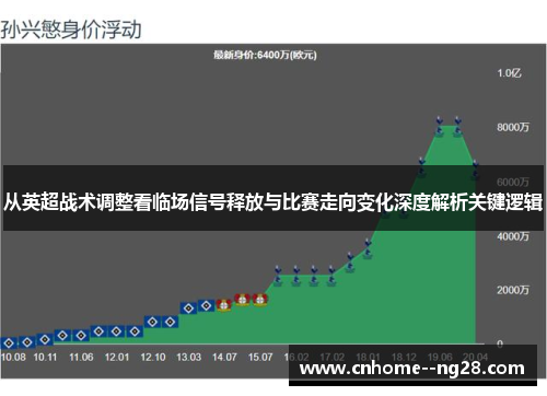 从英超战术调整看临场信号释放与比赛走向变化深度解析关键逻辑